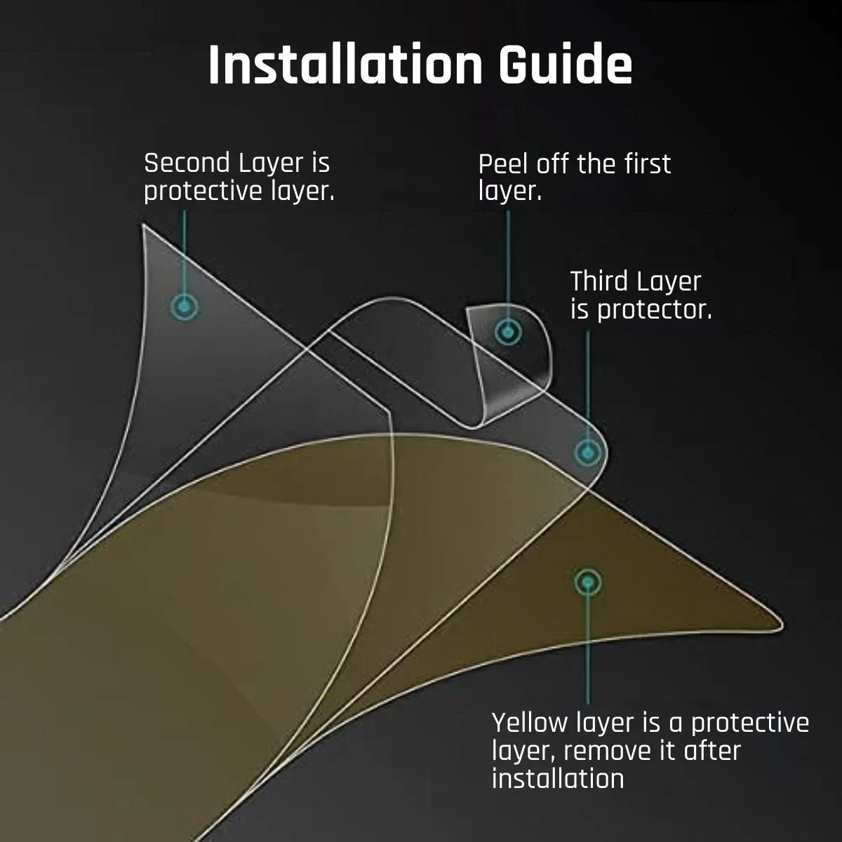 360° Transparent Protector - PIXEL